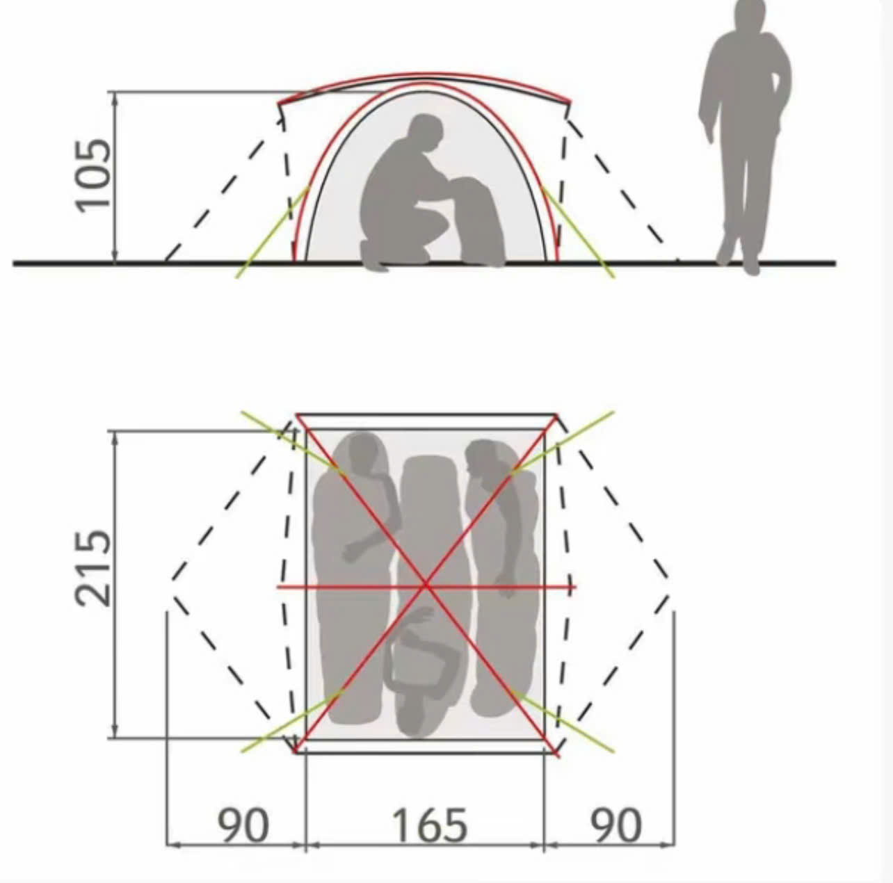 lều cắm trại 2 người nha trang